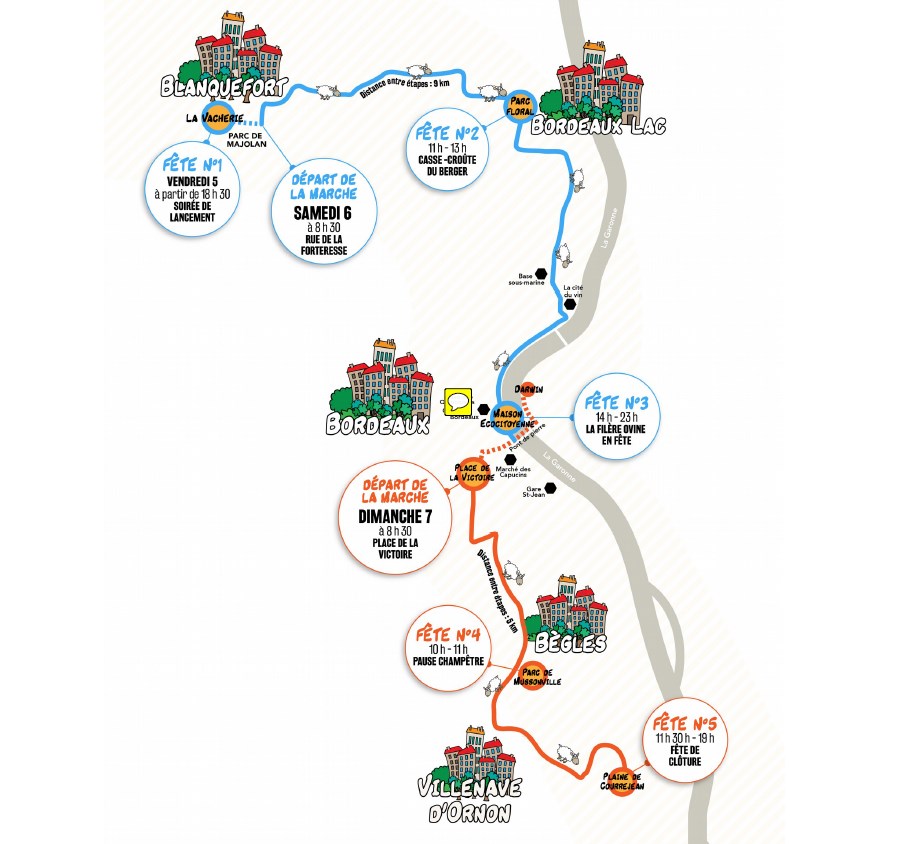 La Grande Transhumance Urbaine